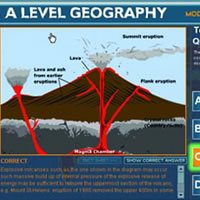 learning application for A Level Geography
